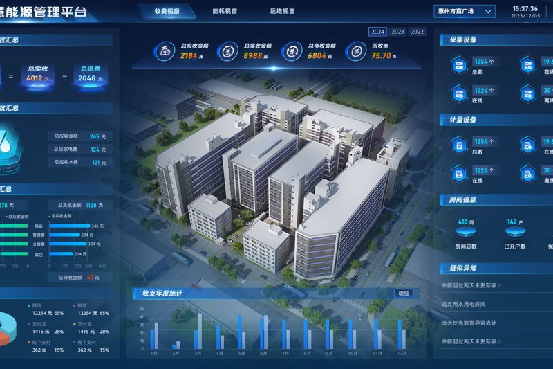 上海智能科技：引领未来发展的新引擎