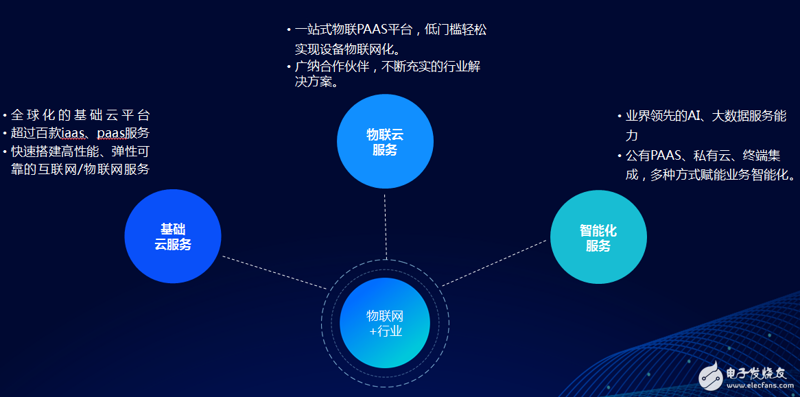 智能安防系统选购指南：打造家庭安全防线