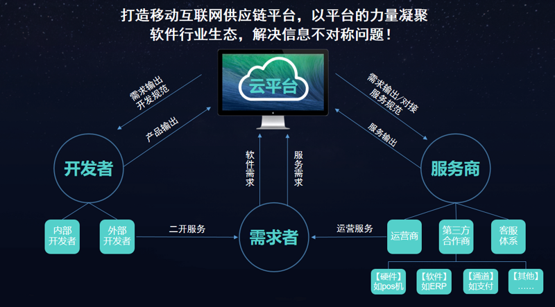 智能安防系统选购指南：打造家庭安全防线