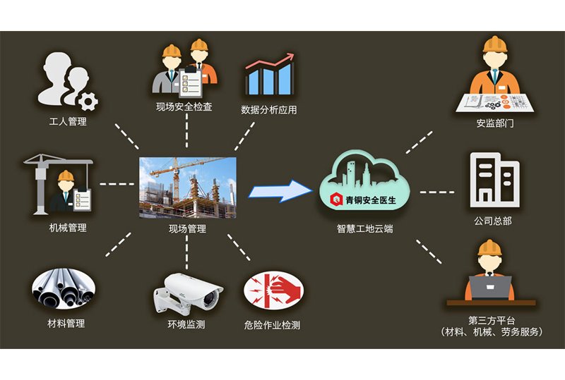 上海智能科技：引领未来发展的新引擎